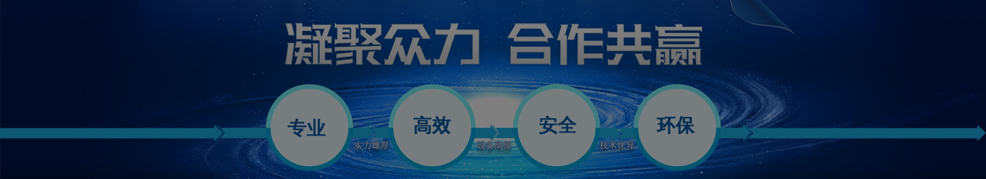 機械設備的污垢需要金屬清洗劑進行清理banner